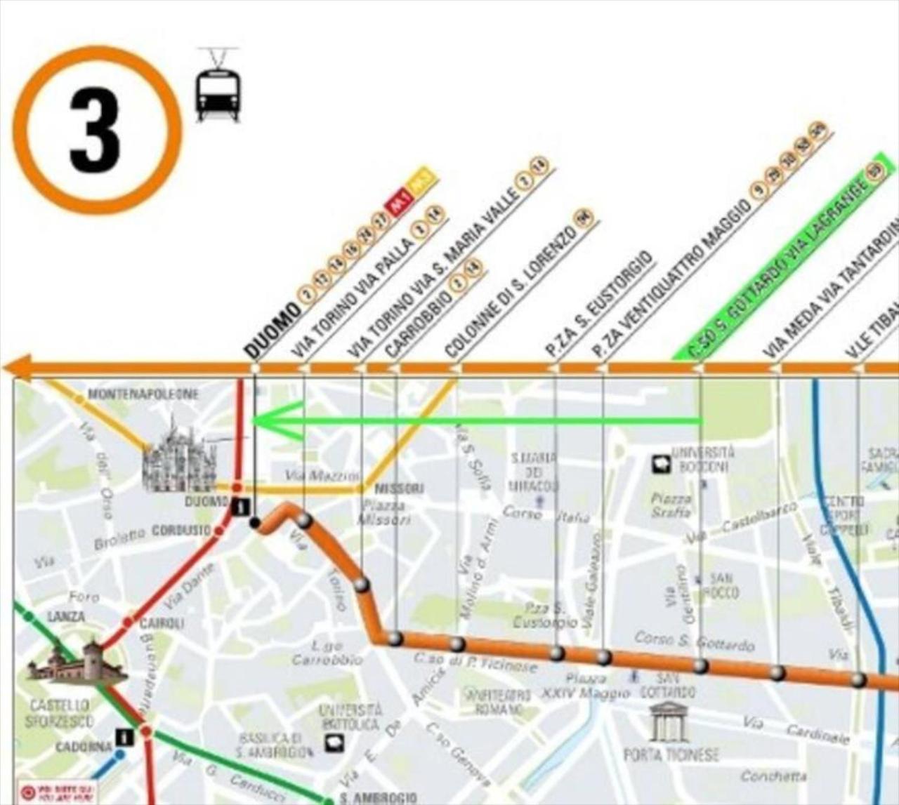 밀라노 Deliziosa Abitazione Privata In Zona Navigli 아파트 외부 사진